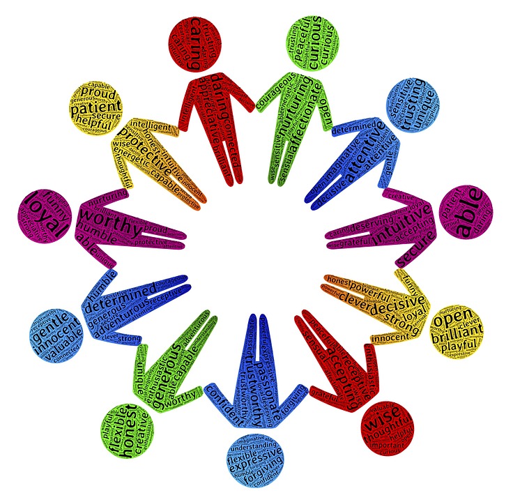 uniqueness, diversity, differences