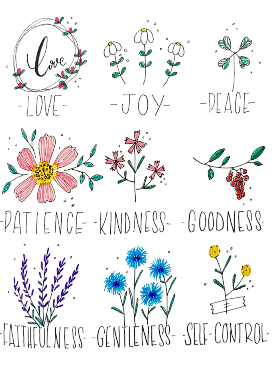 The Bible and joy image--fruits of the Holy Spirit The Bible and joy image--fruits of the Holy Spirit
